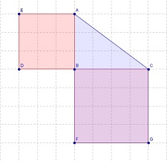 Experimentar y descubrir: Teorema de Pitágoras