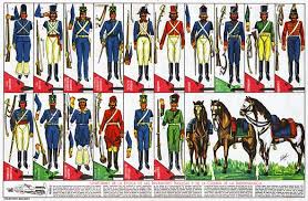 De las guerras Napoléonicas a los los ejércitos patrios. Parte IV