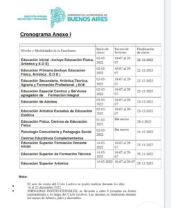 El calendario educativo en la provincia de Buenos Aires 2022