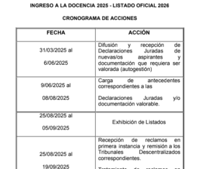 Ingreso a la Docencia PBA. 2025-26