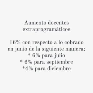 Docentes Extraprogramáticos. Acuerdos Julio-Diciembre 2025