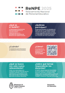 Relevamiento Nacional de Personal Educativo. ReNPE