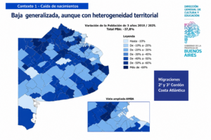 Más allá de la caída de los nacimientos: qué nos dice el territorio sobre el futuro de la educación bonaerense Más allá de la caída de los nacimientos: qué nos dice el territorio sobre el futuro de la educación bonaerense